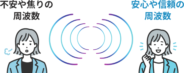 不安や焦りの周波数 安心や信頼の周波数